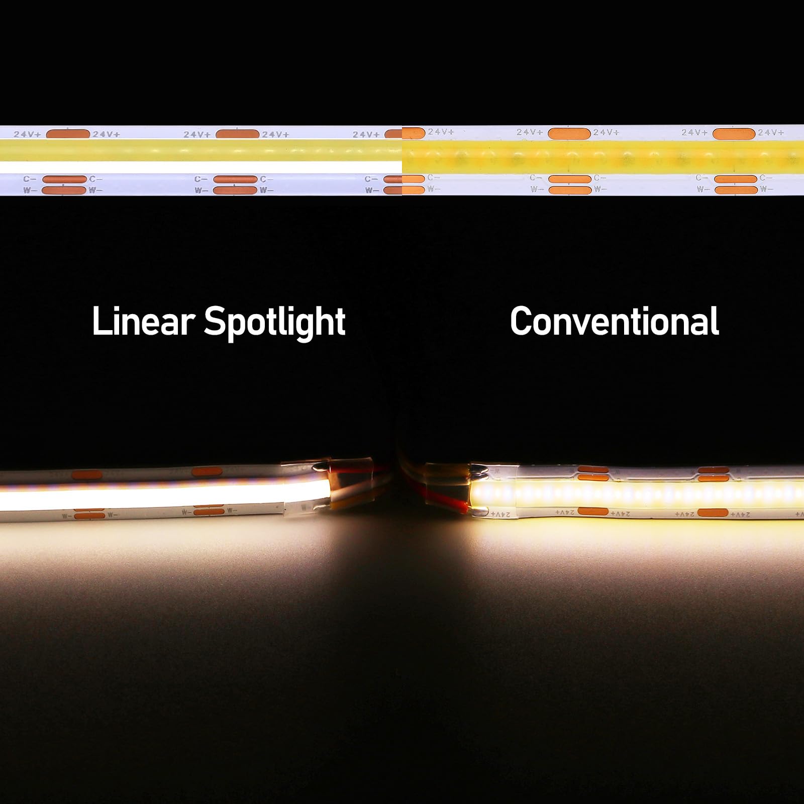 GOMING Linear Scheinwerfer 24V CCT COB LED Streifen 2700K-6500K 10M CRI 93+ | Weiß Abstimmbare 624LEDs/M Nicht Wasserdicht IP20 LED Band für Küche Wohnkultur(CCT Controller und Netzteil Nicht Enthalten)
