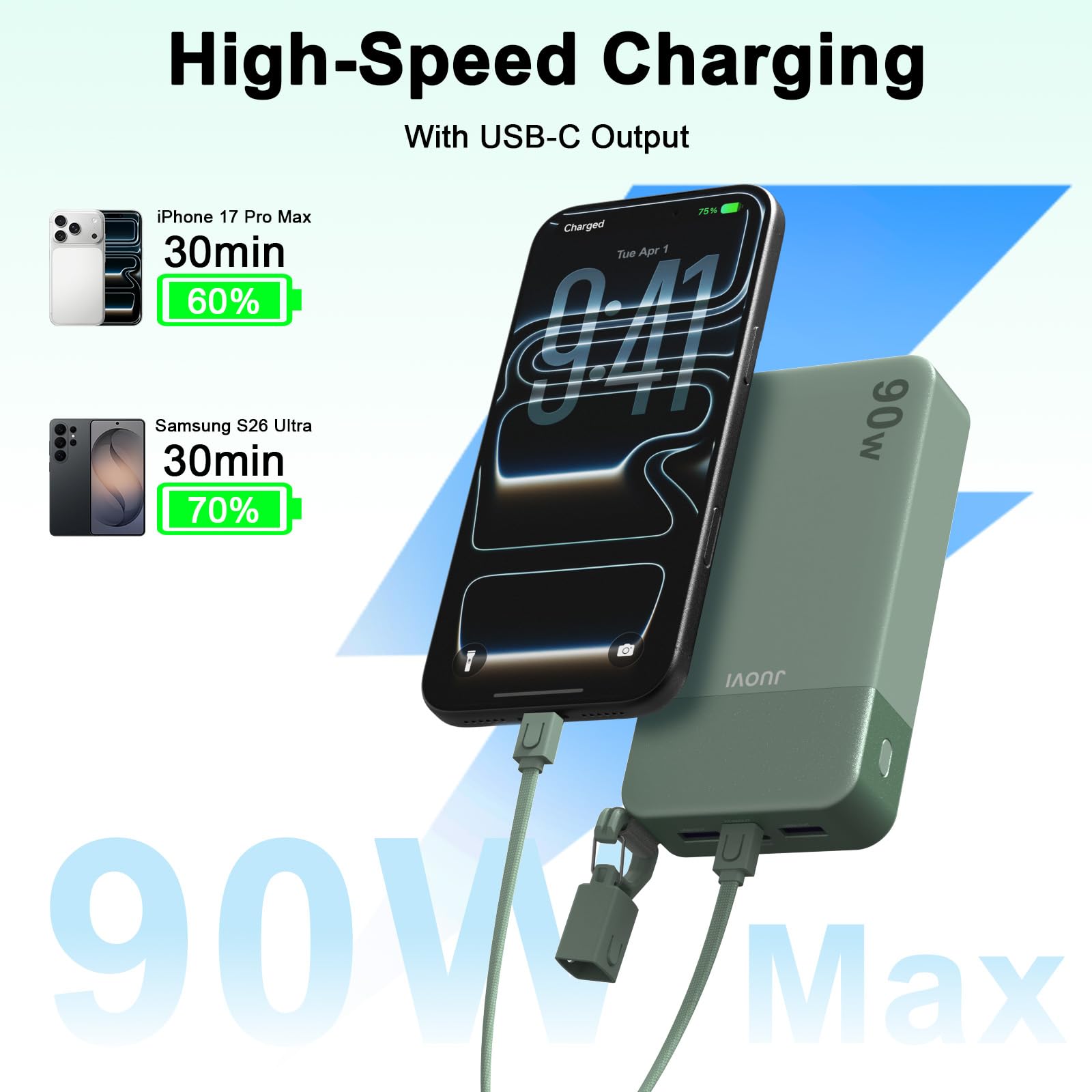 JUOVI Batterie Externe 90W 20000mAh USB-C Câble Détachable Charge Rapide
