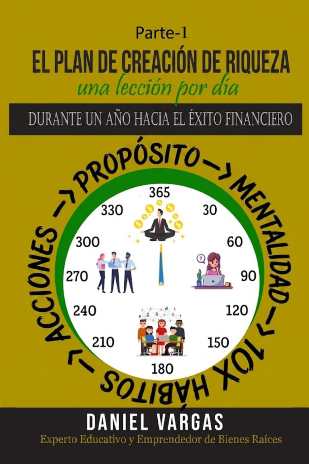 EL PLAN MAESTRO DE CREACIÓN DE RIQUEZA una lección al día PARTE I: PARA UN AÑO HACIA EL ÉXITO FINANCIERO