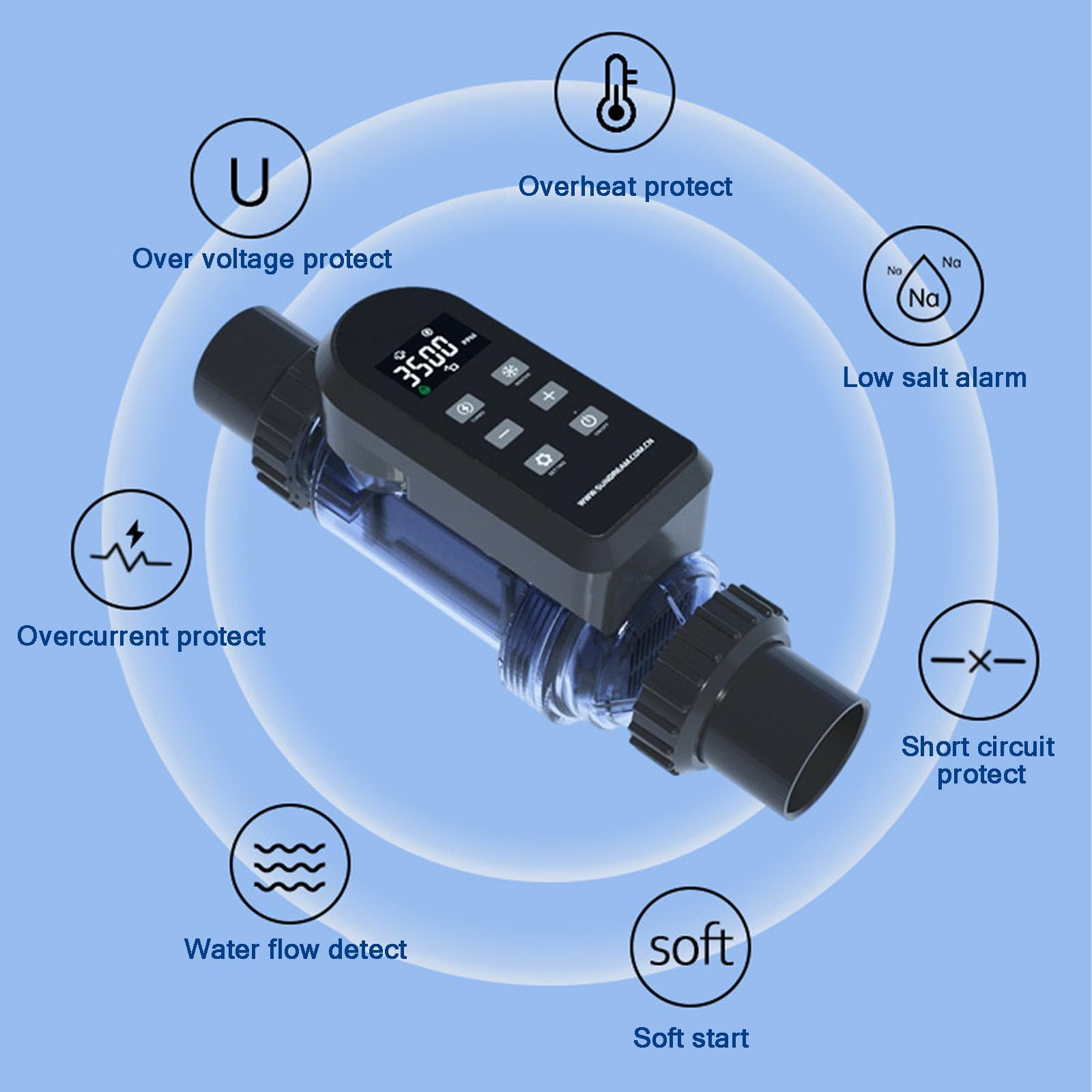 Système d'Électrolyse Au Sel pour Piscines, Générateur De Chlore Au Sel De Grande Capacité, Électrolyseur Au Sel avec Panneau Numérique Intelligent,withoutAPPcontrol-50g/h(40K~60K)