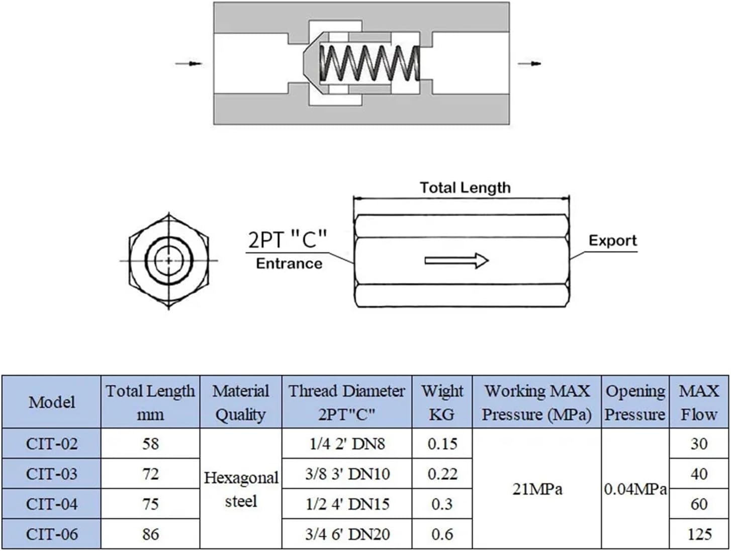1pcs Hydraulic Check Valve CIT/KC-02/0346 Straight Check Oil Pressure Check Valve Flow Throttling Cntrol Valve(CIT-03)