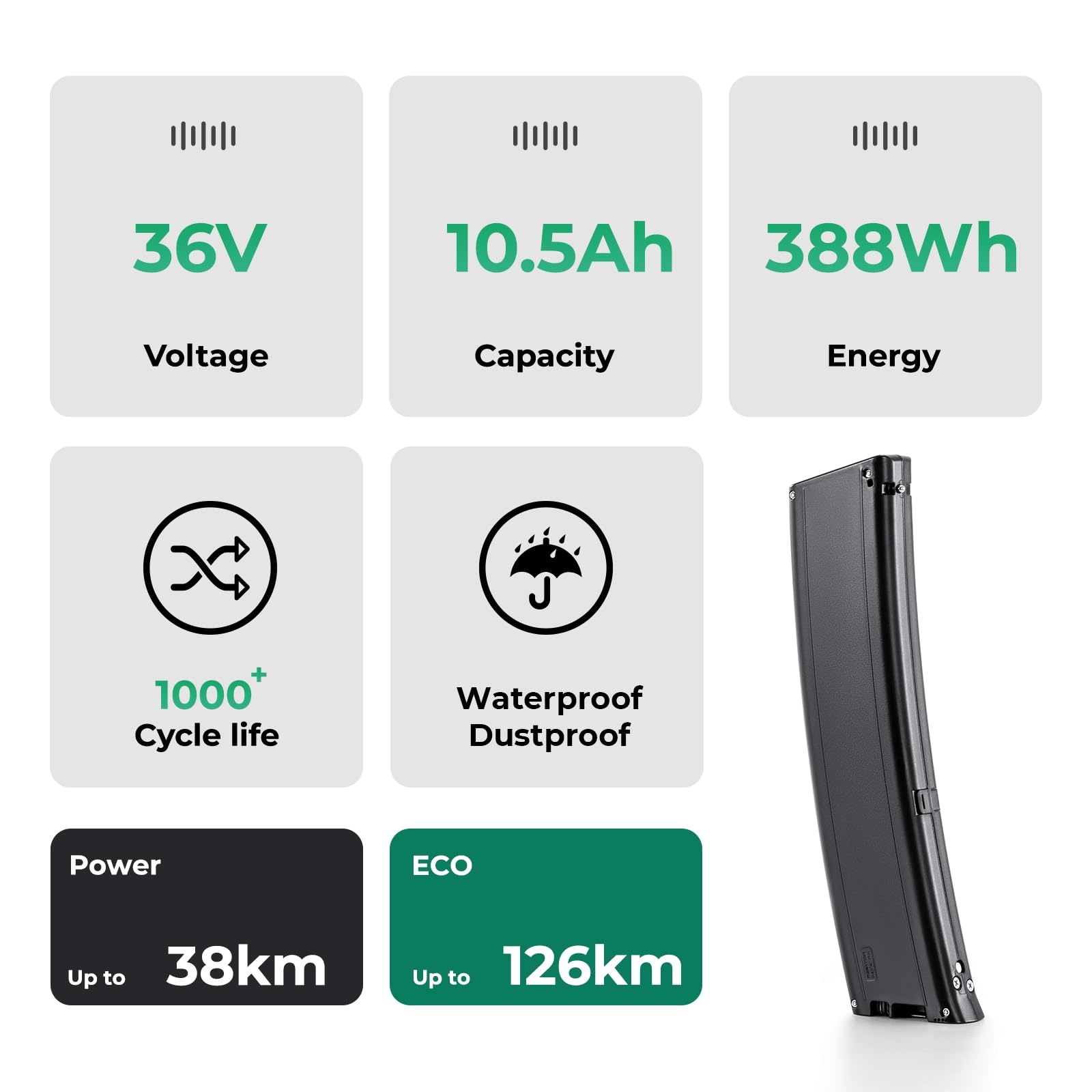 YOSE POWER Batteria di ricambio per bicicletta pieghevole, 36 V, 10,5 Ah, per motore da 36 V, 250 W, 350 W, 500 W, con USB, adatta per Reention Rapier IR III, DeHawk, Emina Bike