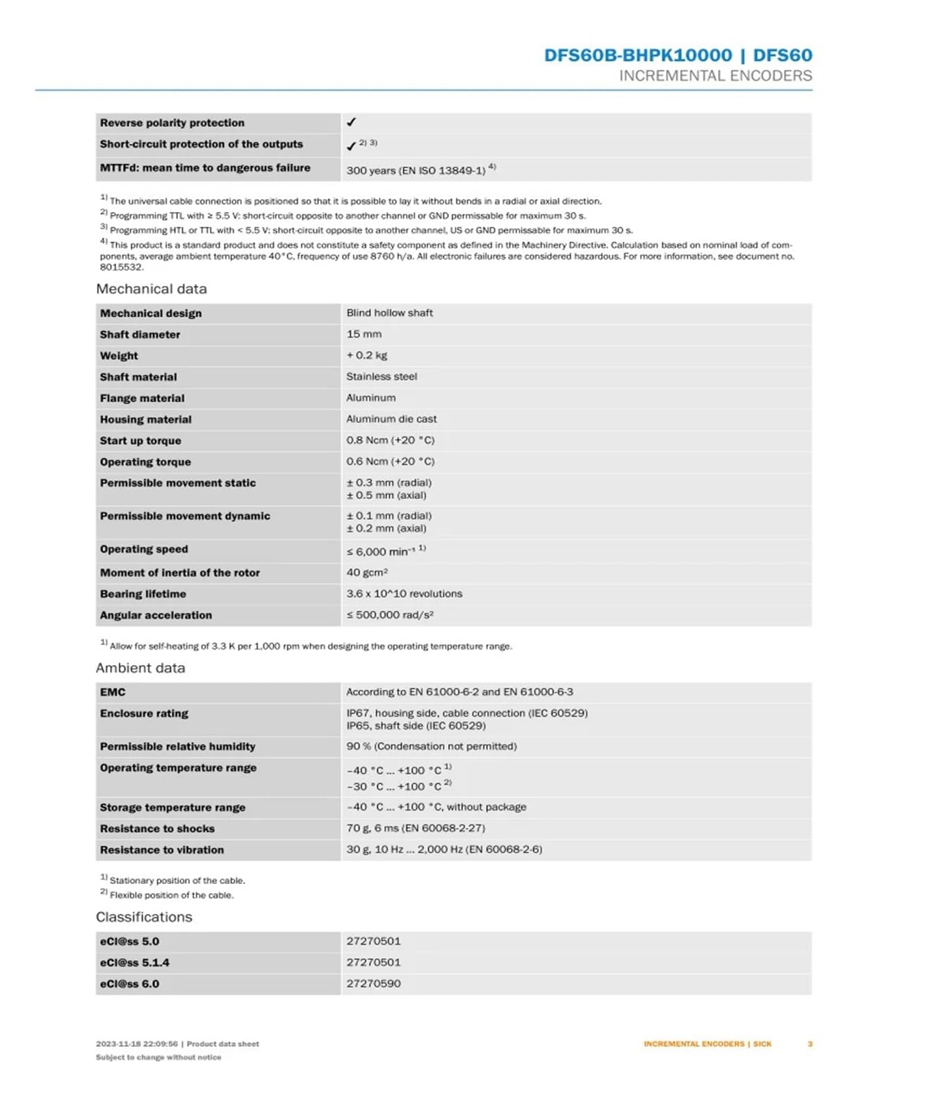 Encoder Codificador incremental, DFS60B-BHPK10000 1036787 Codificador incremental