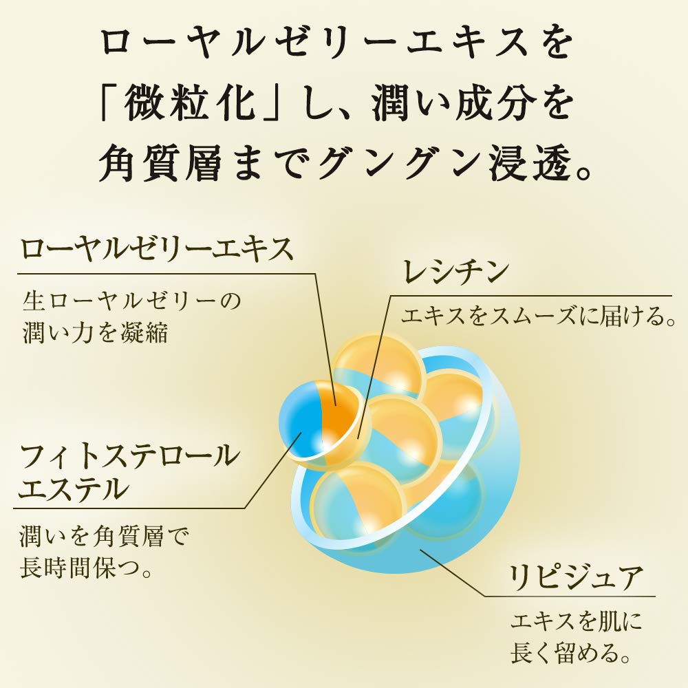 Amazon | 山田養蜂場 RJクリーム Nさらり （保湿クリーム：普通肌