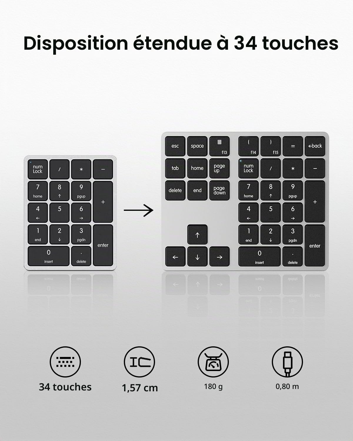 Kisnt KN300 Pavé numérique filaire USB-C pour entrée de données d'ordinateur portable