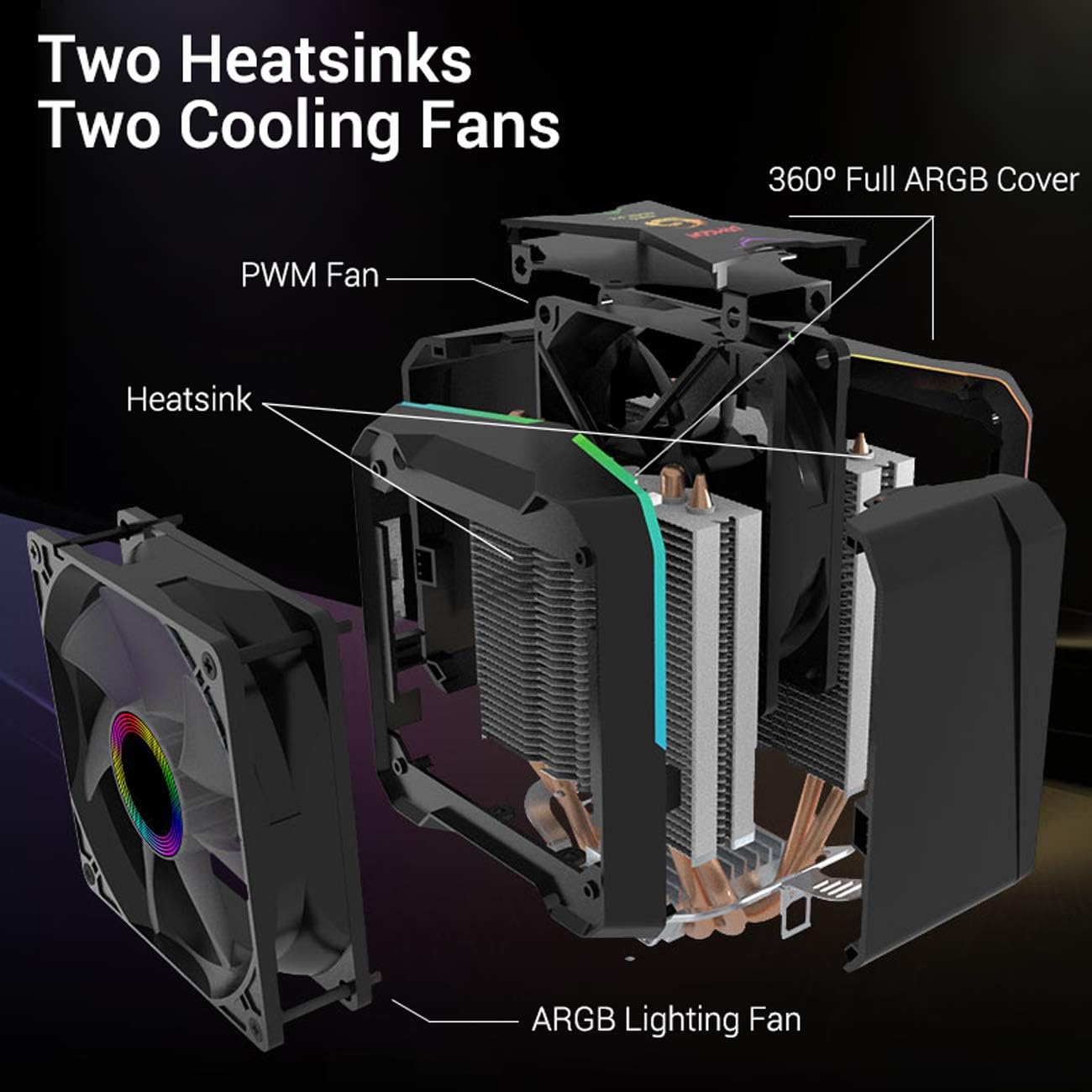 Gegong G400-ARGB CPU Cooler AM4 CPU Cooler 5V Addressable RGB Cooler 2 heatsinks 2 Cooling Fans 4 Heatpipes CPU Air Cooler PWM Fan+ARGB Lighting Fan,for Intel/AMD(AM4 Compatible)