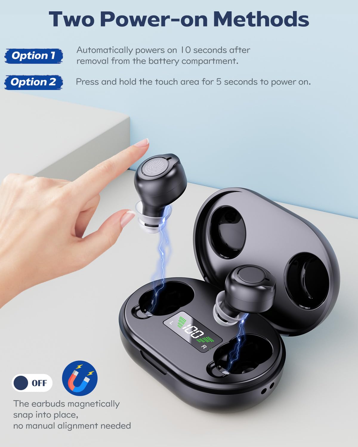 Amplificatore sonoro personale