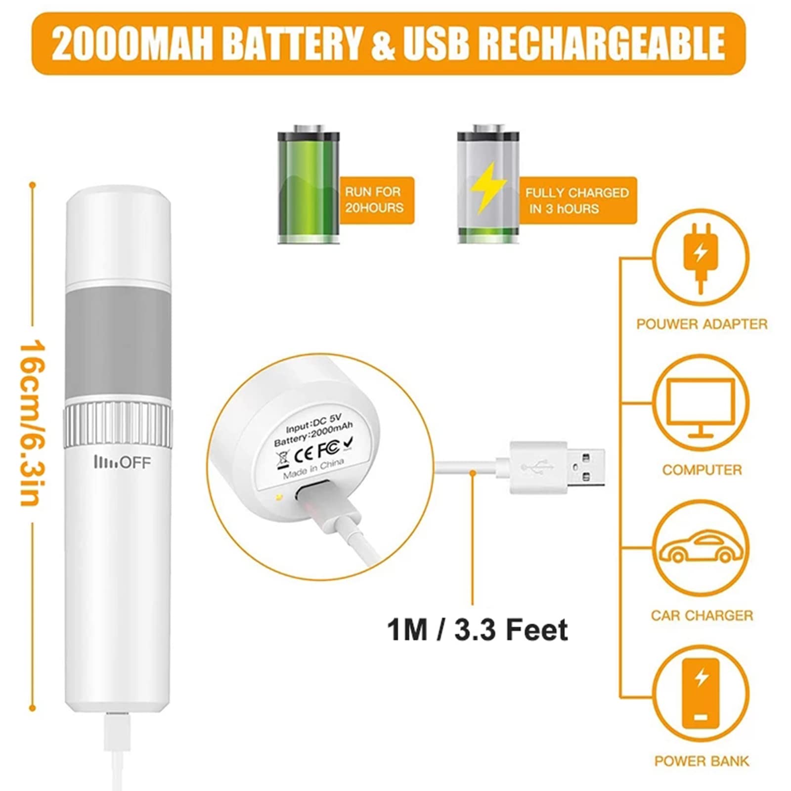 Cortauñas para Perros Y Gatos con Luces LED,Lima De Uñas Eléctrica para Perro, Silenciosa Cortauñas Perro,Profesional USB Recargable,Tijeras De Uñas para Perros para Recortar Y Alisar
