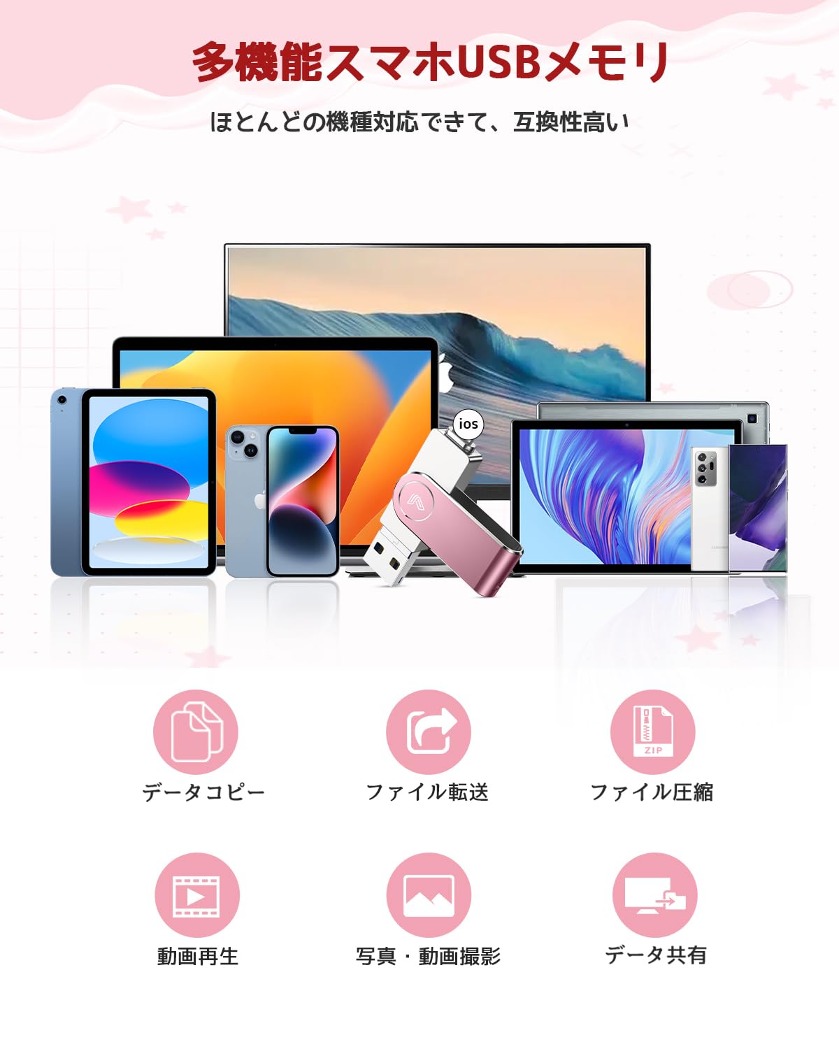 【2026新登場 専用アプリ不要】256GB Phone usbメモリー フラッシュドライブ 4in1 高速 写真保存 iOS/Type-C/USB/Micro USB フラッシュメモリ Phone/Pad/PC/Macbook/Android外付けメモリ Phone17/ 16/15/14/13/12/SE/Pad Air対応 - 3