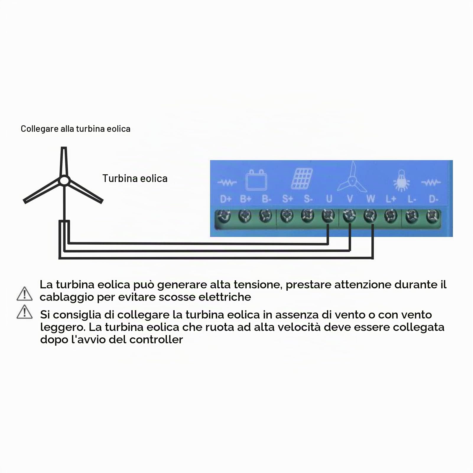Regolatore di carica ibrido solare eolico, regolatore di carica MPPT con identificazione automatica 12V 24V, solare fotovoltaico 800 W eolico 600 W con schermo LCD per