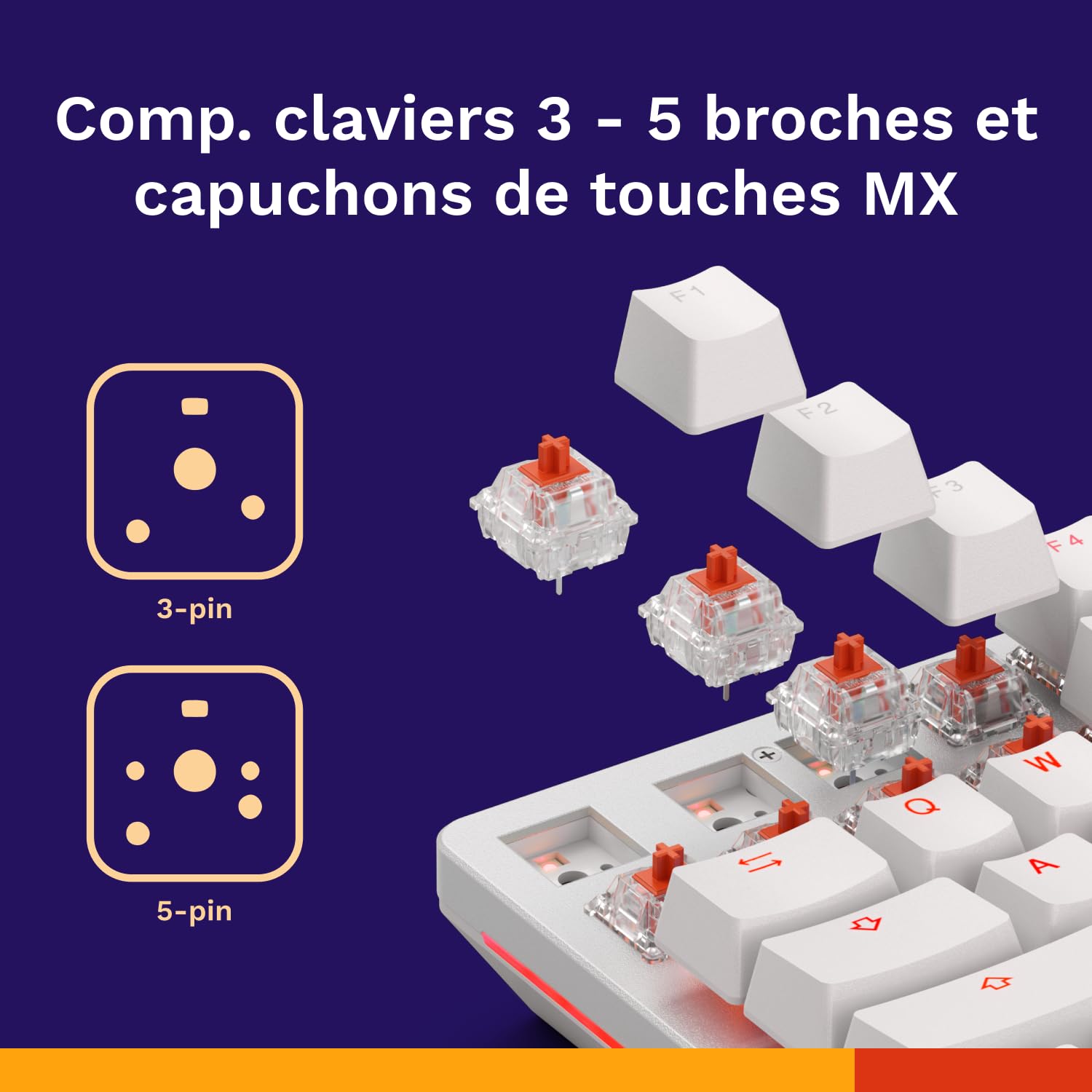 GLORIOUS Fox Switches Mécaniques Linéaires (110 Pièces) | Force Activation 45g, Appui Fluide Rapide Lubrifié POM, Design Transparent RGB, 3 Broches Compatibles MX Hot Swap, Silencieux