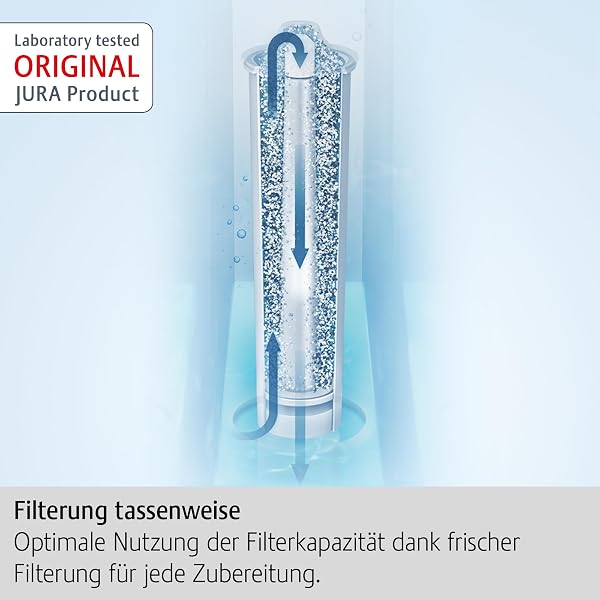 JURA original - CLARIS Smart+ Filterpatrone mit automatischer Filtererkennung - TÜV-zertifizierte Hygiene - 3er-Pack - 24233 - 2