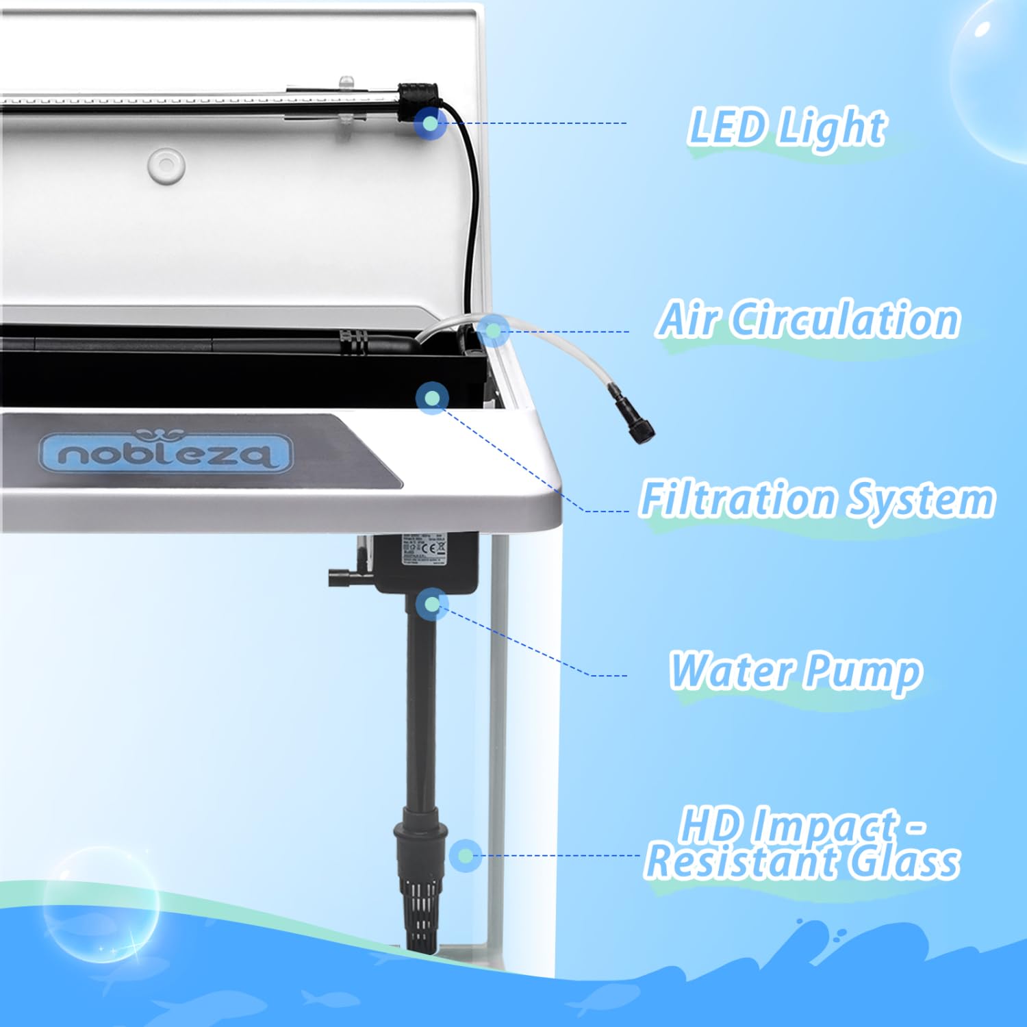 Nobleza - 30L Aquarium Komplettset, Nano Aquarium mit Eingebautem Filtersystem und LED-Beleuchtung, Stabiles Einsteigerbecken für Zuhause oder Büro - Weiß