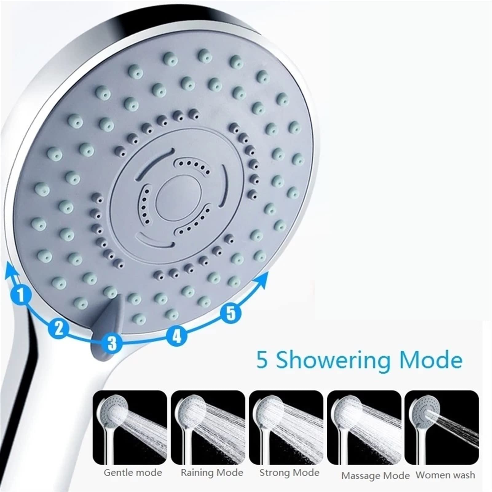 Ducha de Alta presión, Cabezal de Ducha con Ahorro Agua 5 Posiciones, Cabezal Aumento presión Cinco Modos, Relajante, Cabezales Alta(Shower Head)