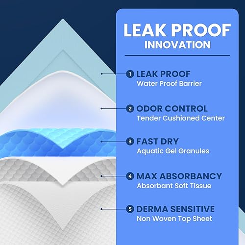 Miniatura 2 de 50 Pack Incontinence Bed Pads Disposable for Adults 125 Gram - 3XL 36" x 36" Super Absorbent Waterproof Bed Liner, Pee Pads for Adults - Chucks Pads