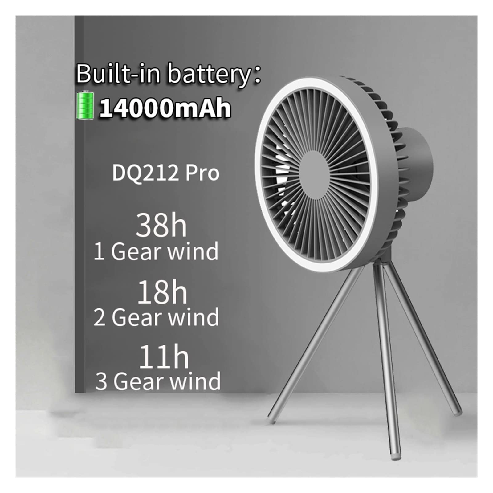 Ventilateur De Camping LED Avec Télécommande, Ventilateur De Plafond Enfichable 4 Vitesses De Vent Et 4 Minuteriesblanc Version Enfichable 95632598