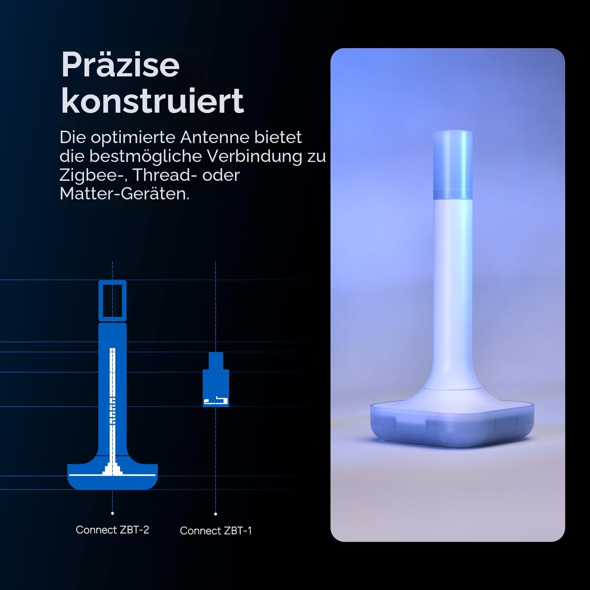 Home Assistant Connect ZBT-2 Zigbee Thread Matter Offizielle Hardware