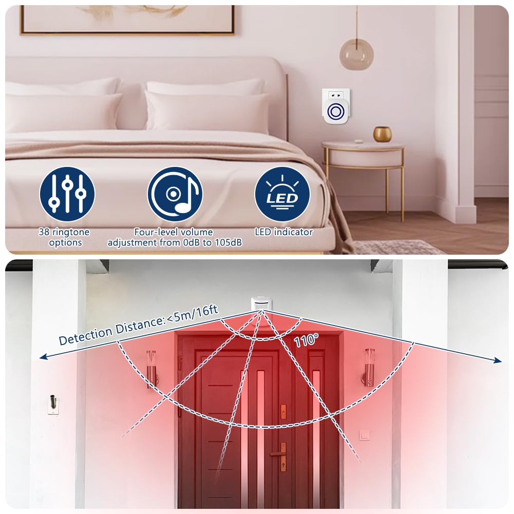 AXFEE Detector de Movimiento Interior, con 1 Receptor electrónico y 1 Detector de Sensor de Movimiento PIR 4 Niveles de Volumen, con 38 melodías Alarma de Seguridad, para caravanas, Casas, garajes