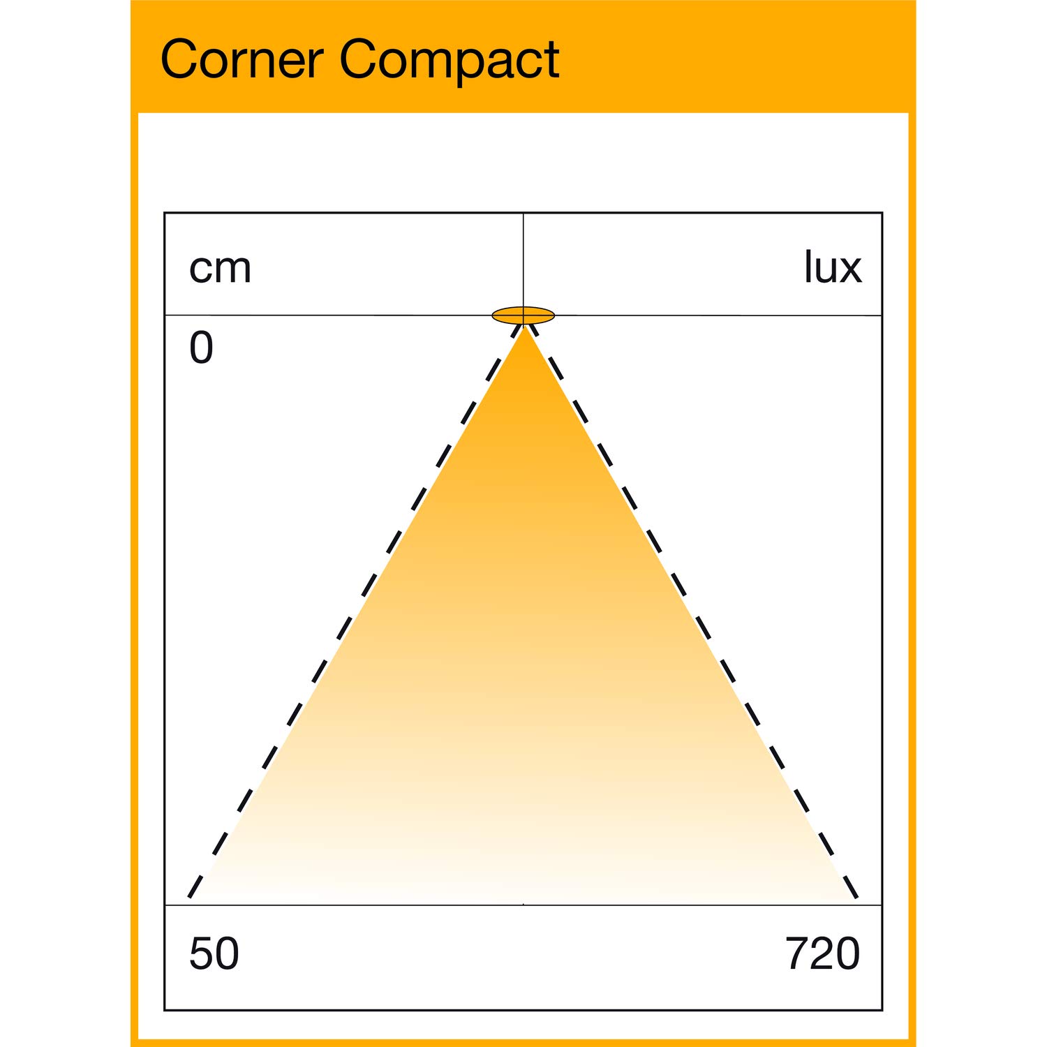 Corner Compact LED 6,5 W 4000K 560mm mit Steckdose, Edelstahl Effekt