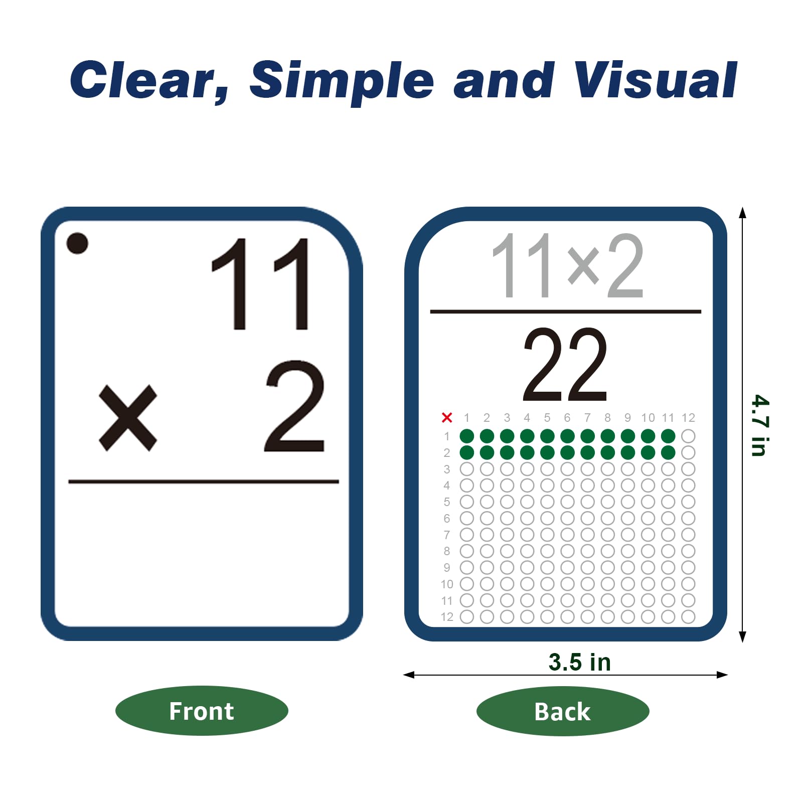 2nd grade math flash cards Ogioxam Multiplication 3rd Flash Cards Grade : Toys & Games NO.:120425547 Set_Generations All facts math flash Pokemon Center Original Card