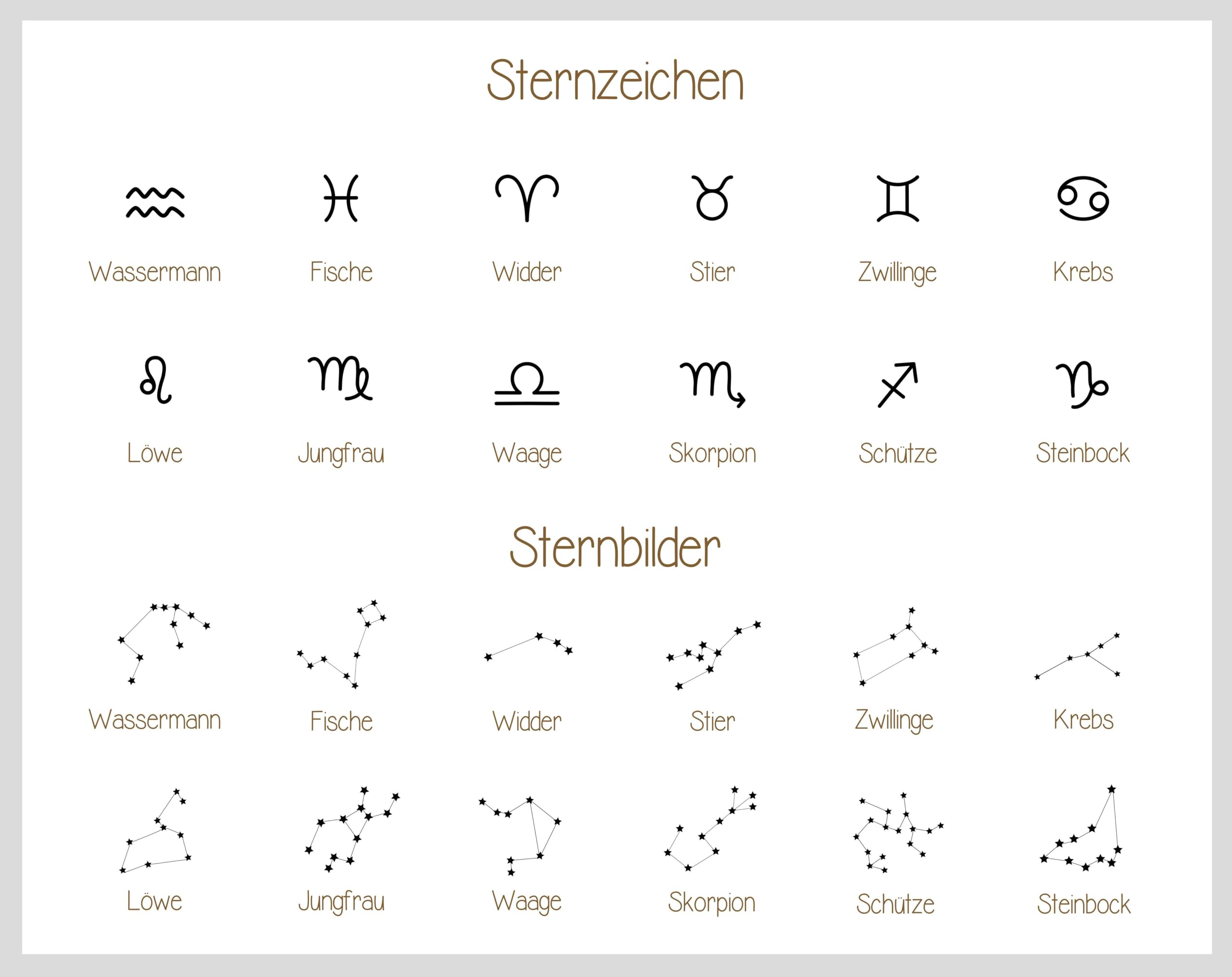 Sternzeichen Kette personalisierte Kette Schmuck mit Sternzeichen Sternbild Sternzeichenkette mit Name Namenskette Silber Gold Roségold Geschenk zur Taufe Geburt Geburtstag