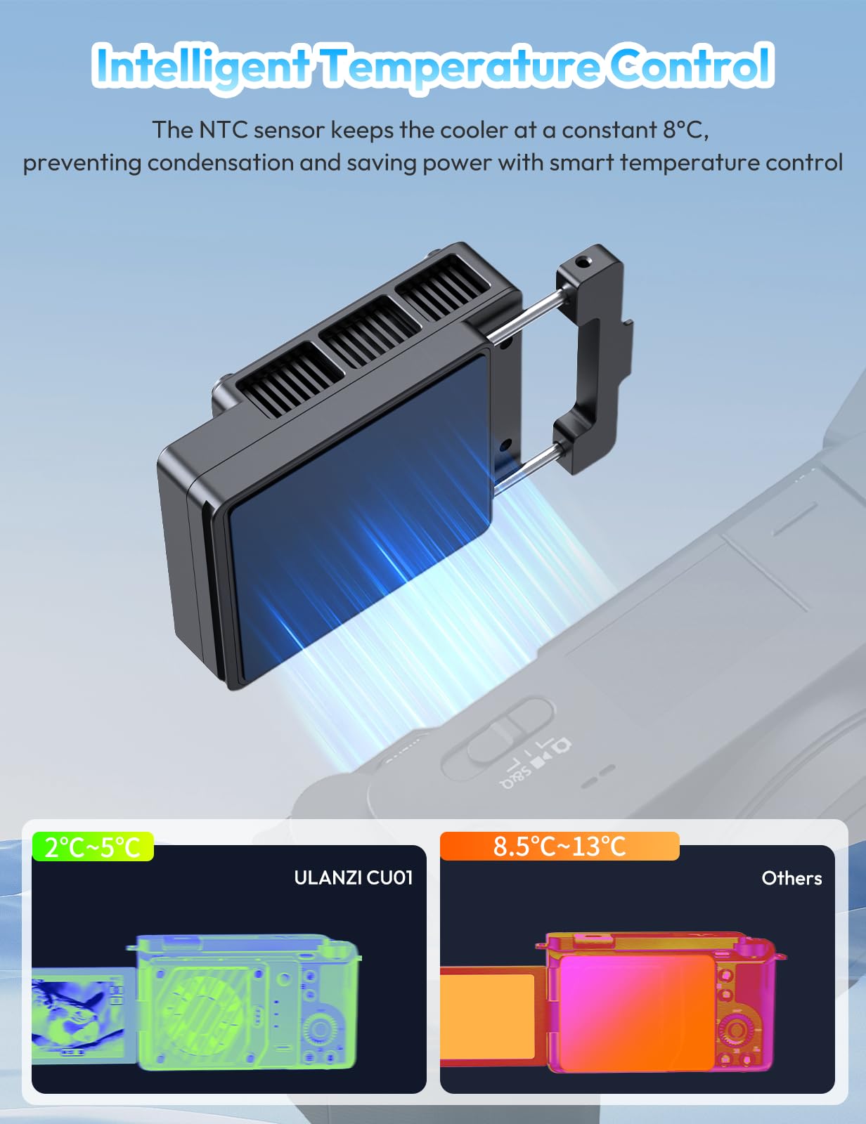 ULANZI CU01 Raffreddatore a Semiconduttore per Camera Fotografica, Sistema di Cooling Fan,Batteria Esterna da 3000mAh, Compatto e Efficace, Ideale per Sony, Canon, Nikon,Fujifilm