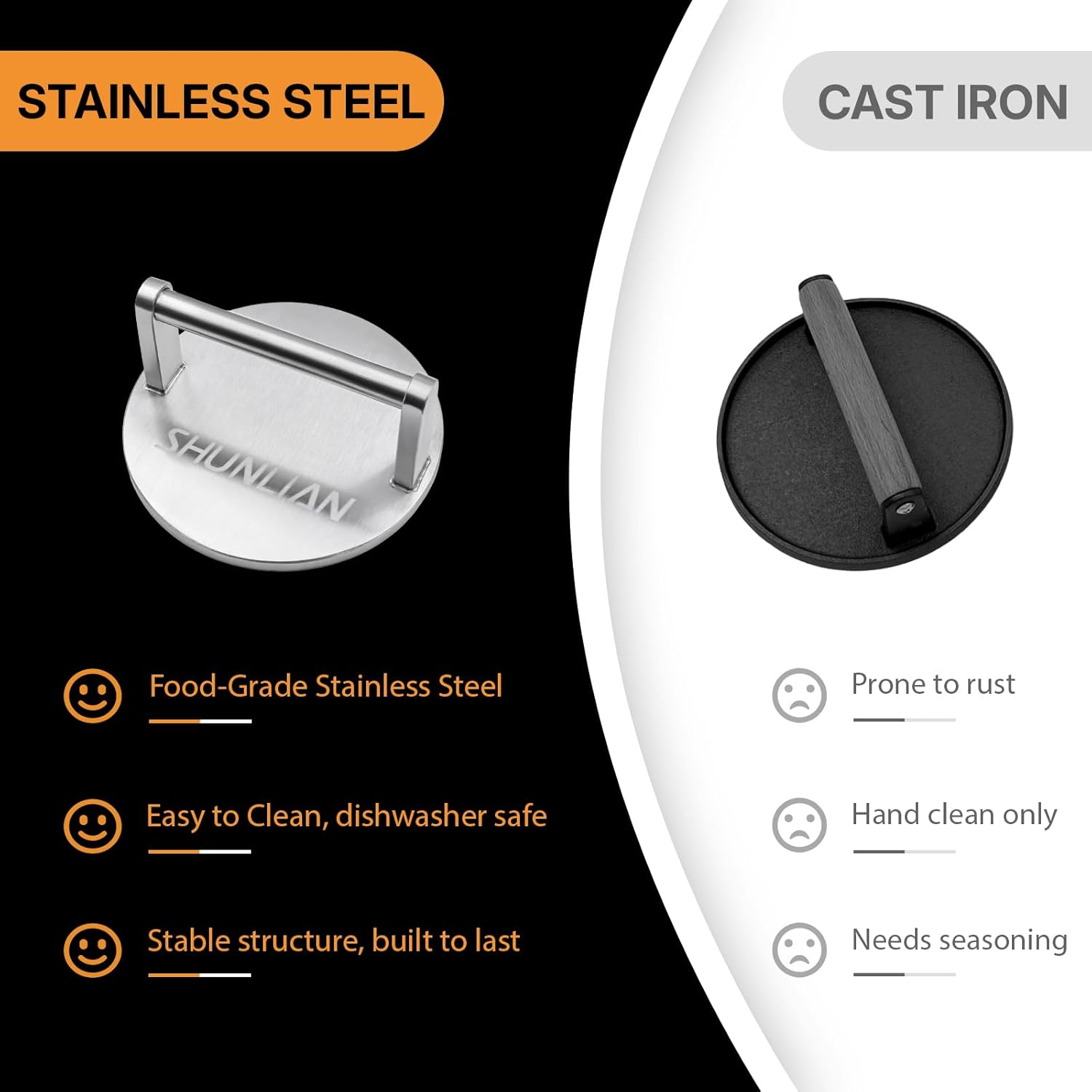 Smash Burger Press, 6 Inch Heavy Duty Burger Smasher Tool, 3.1lb Non-Stick Smooth Stainless Steel Grill Press for Flat Top Griddle, BBQ & Kitchen Use, Ground Beef, Meats, Bacon, Steak