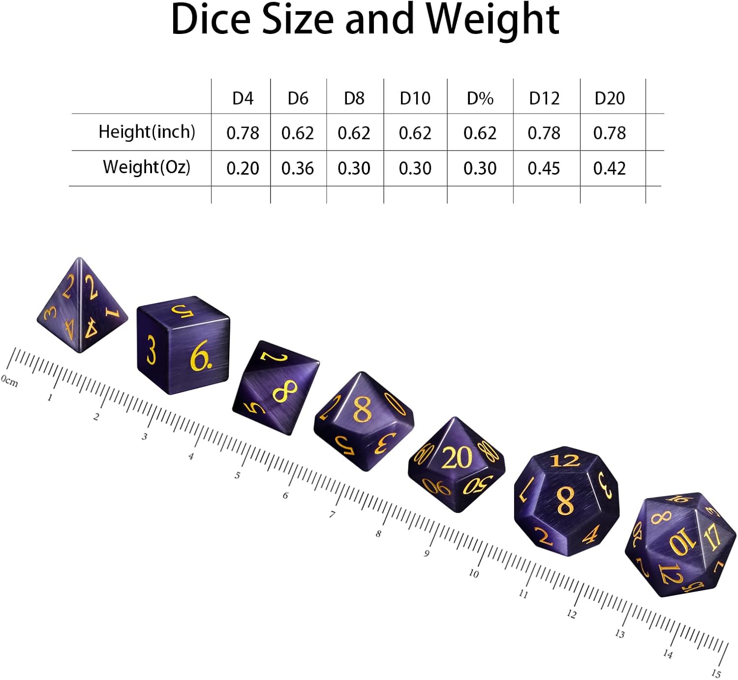 LUCKY-M Gemstone DND Dice Set, Dungeons and Dragons RPG Gaming Accessories, D&D Polyhedral Dice