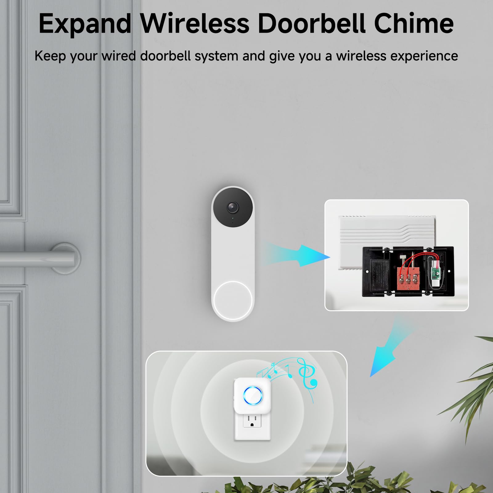 Satisure Wireless Doorbell Chime for Google Nest Doorbell (Wired, 2nd Gen) Doorbell Extender with Receiver Connects to Existing Hardwired 58 Chimes and 5 Volume for Home (1 Video Extender 1 Receiver）