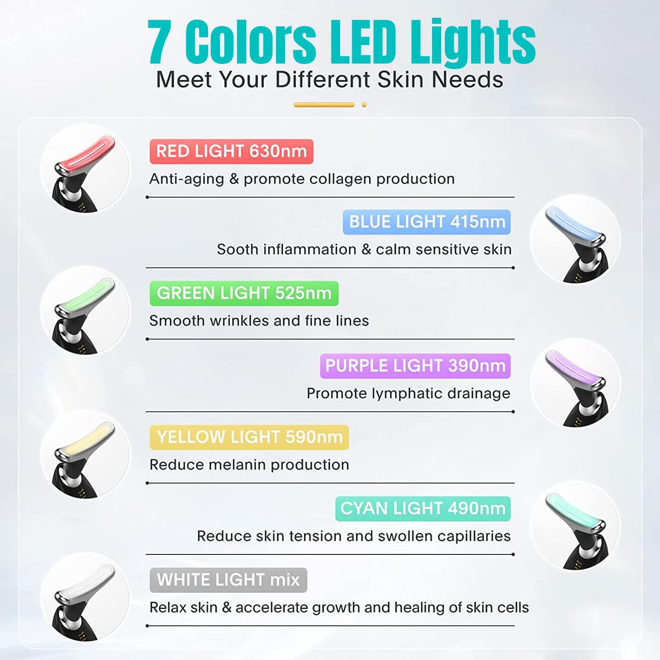 Microcurrent Facial Massager,Multifunctional Wavy Chic Beauty Facial Massager,Microglow Handset for Skin Care,7 in 1 Wavy Chic Beauty Facial Device,Facial Massager Electric,7 Color Light (1pcs-A)