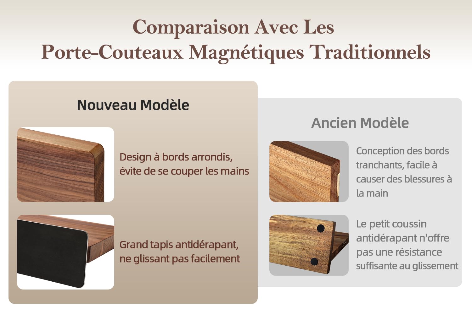 XINZUO Bois de Noyer Bloc à Couteaux Magnétique -Bloc Aimanté Double Face -Facile à Nettoyer -Porte Couteaux avec Aimant Puissant -Range Couteau de Cuisine Vide -avec Tapis de Pied Antidérapant