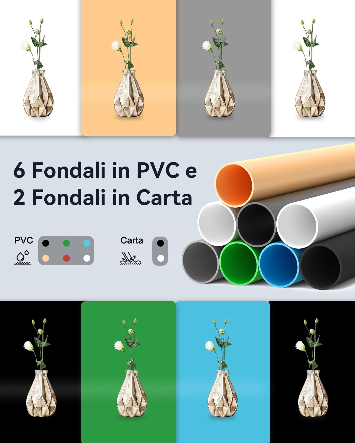 DUCLUS Set Fotografico 40 x 40 cm la Light box Rinnovata da 18W, Kit Scatola Foto Potenziato con 160 LED a 5500K e Connessione Type C, 8 Sfondi Fotografici per la Fotografia di Prodotto