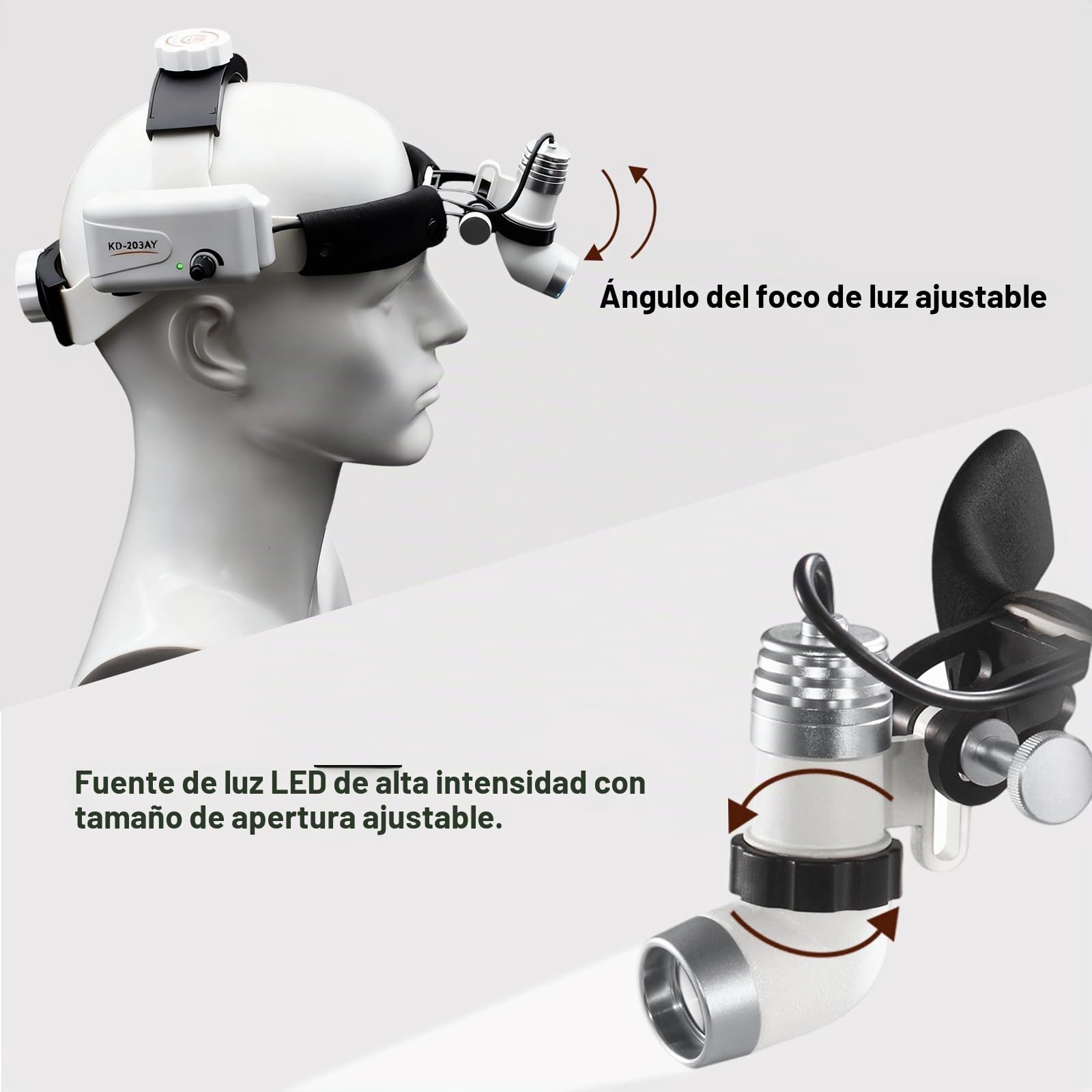 Linterna frontal LED de 3W Faro quirúrgico para faros dentales inalámbrico, portátil, fuente de luz LED fría, endoscopia Ent