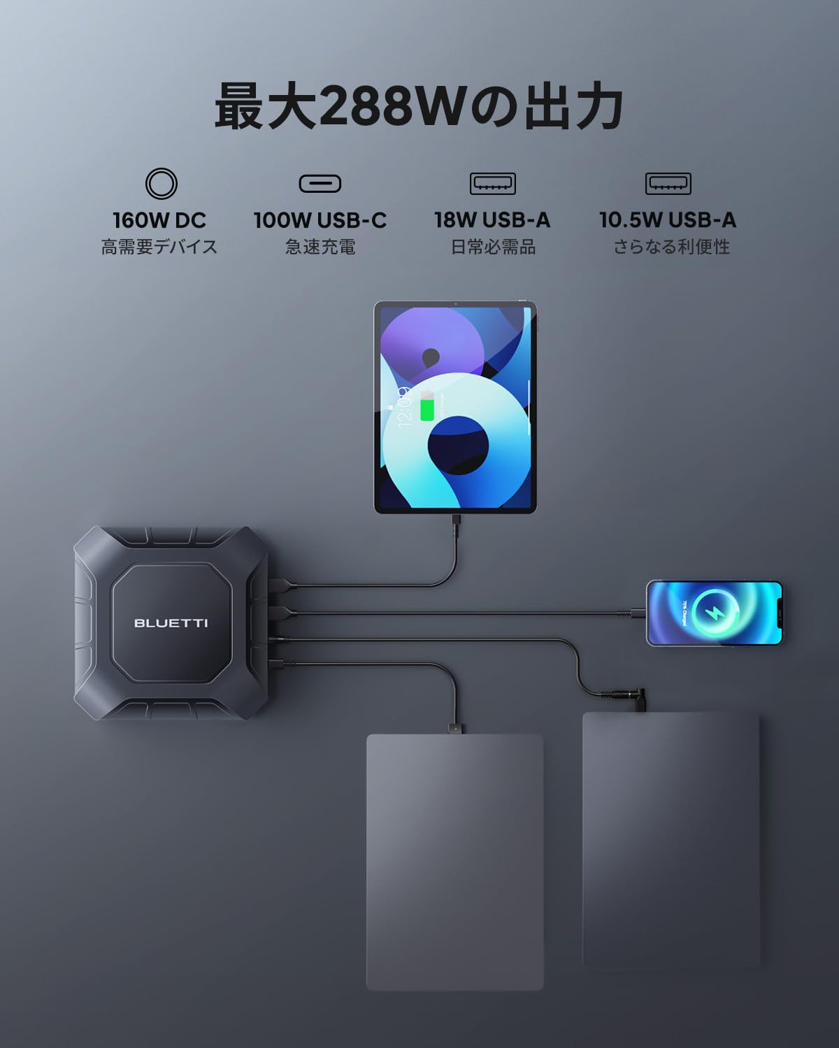 Amazon.co.jp: BLUETTI ポータブル電源 X20 288W 48000mAh/153.6Wh