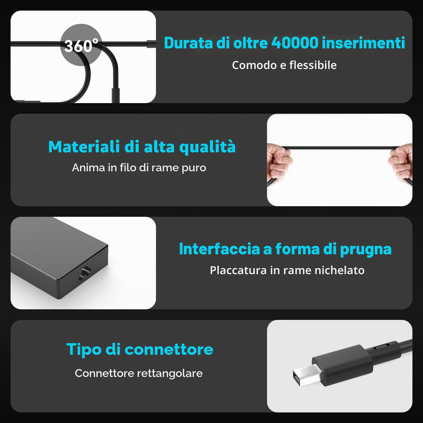 Alimentatore 200W Caricatore per ASUS Rog Zephyrus G16 GA605 GU605MY GU605MI GU605MV ProArt P16 PX13 H7606WI H7606WV HN7306HN Gaming Laptop ADP-200JB K