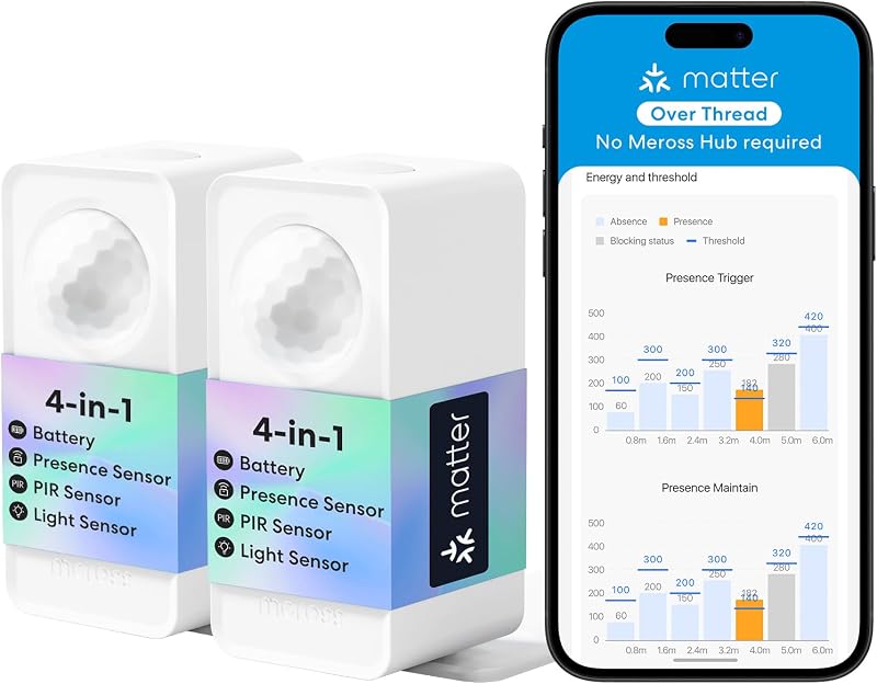 meross Presence Sensor MS605, Matter Over Thread, IP67 and Battery-Powered | Supports Home Assistant, HomeKit, Alexa, Google, AI Learning Smart Motion Sensor, 4-in-1 PIR & Light & mmWave Radar 2 Pack