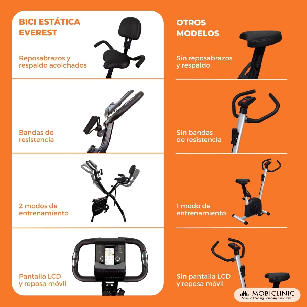 Mobiclinic® fitness, Bicicleta estática plegable + cintas de resistencia, 2 en 1, Everest, 8 niveles, Hasta 100kg, Pantalla lcd, Medidor pulso, Asiento regulable, Rueda, 5kg, Trainer x-bike