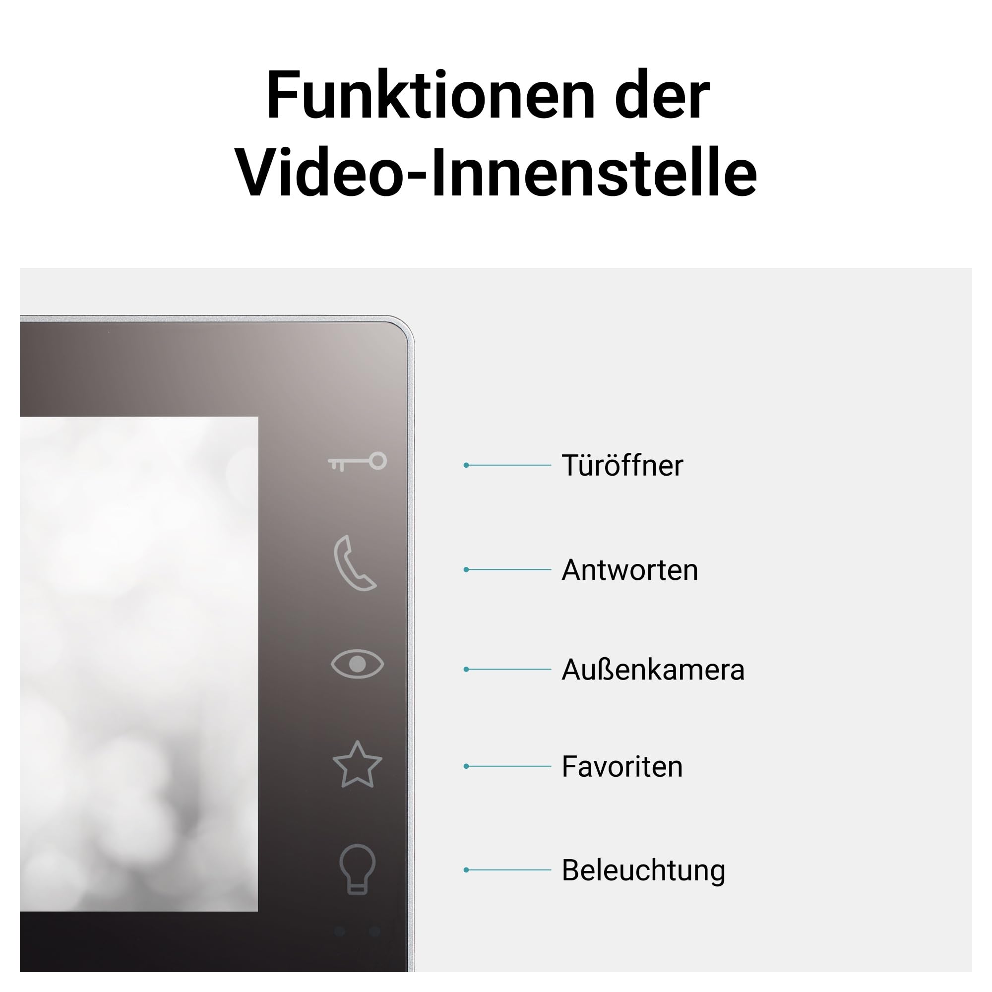 LEGRAND, EASYKIT Plus Video-Türsprechanlagen-Set mit 2-Draht-Anschluss, 7"-Farbmonitor-verspiegelt & Weitwinkelkamera, 1-/2-Familienhaus-Set, erweiterbar, Steckernetzgerät, IP54-IK07, Schwarz, 368910