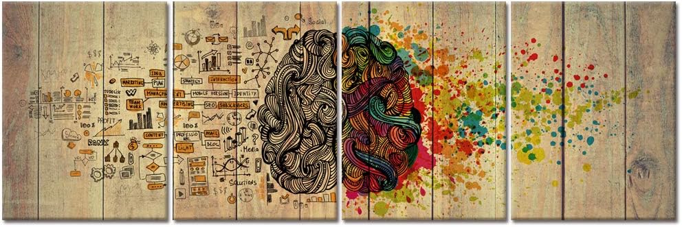 WELMECO Vintage Left and Right Brain Advantage Painting Canvas Prints Inspirational Science Poster for School Classroom Office Home Decor (12"x16"x4pcs)