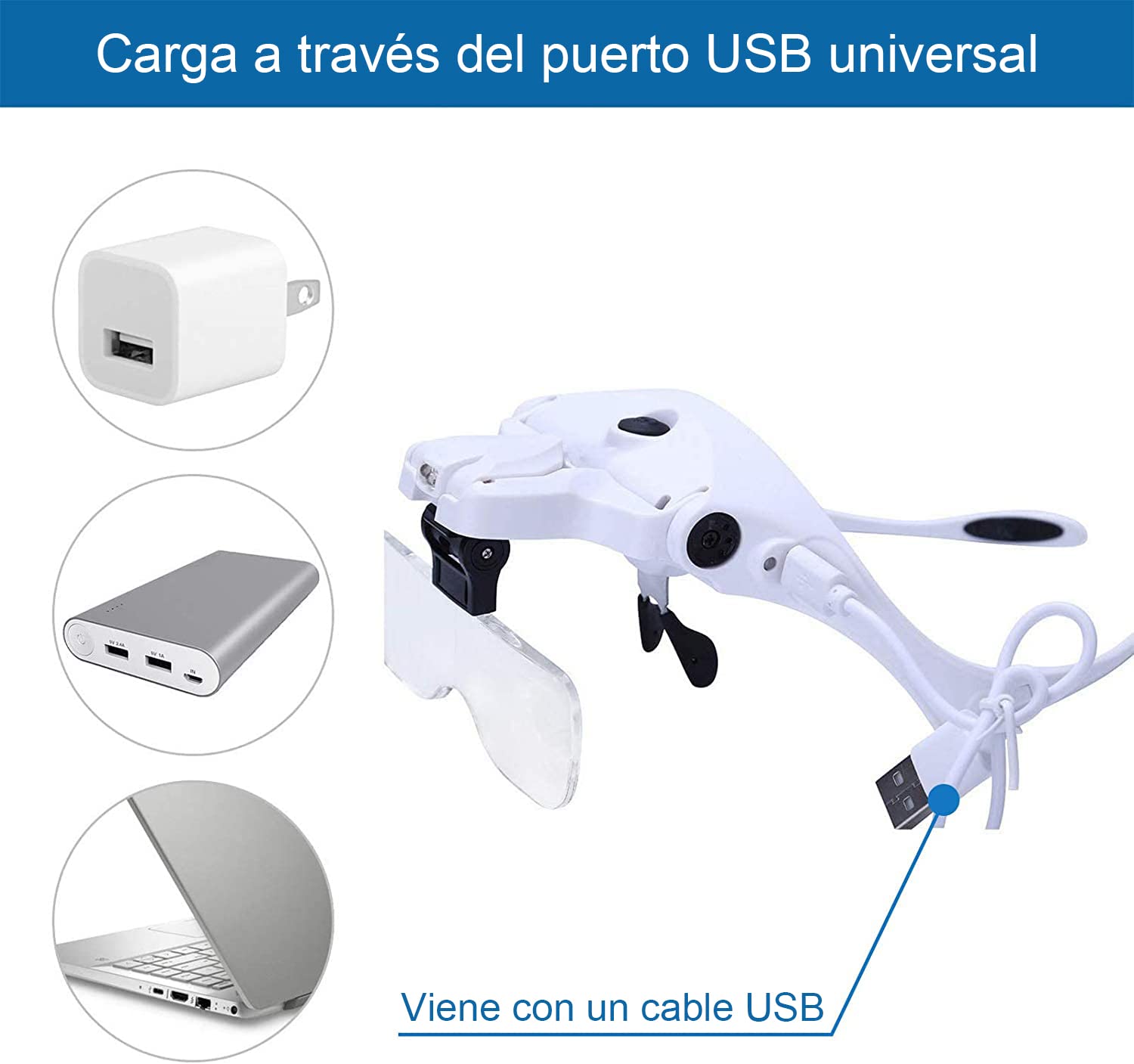 Lente Ingrandimento con Luce, Occhiali Ingrandimento Professionali per Modellismo,Riparazione Orologi,Dentista,Lavori di Miniatura - 5 Lenti Intercambiabili 1.0X, 1.5X, 2.0X, 2.5X, 3.5X