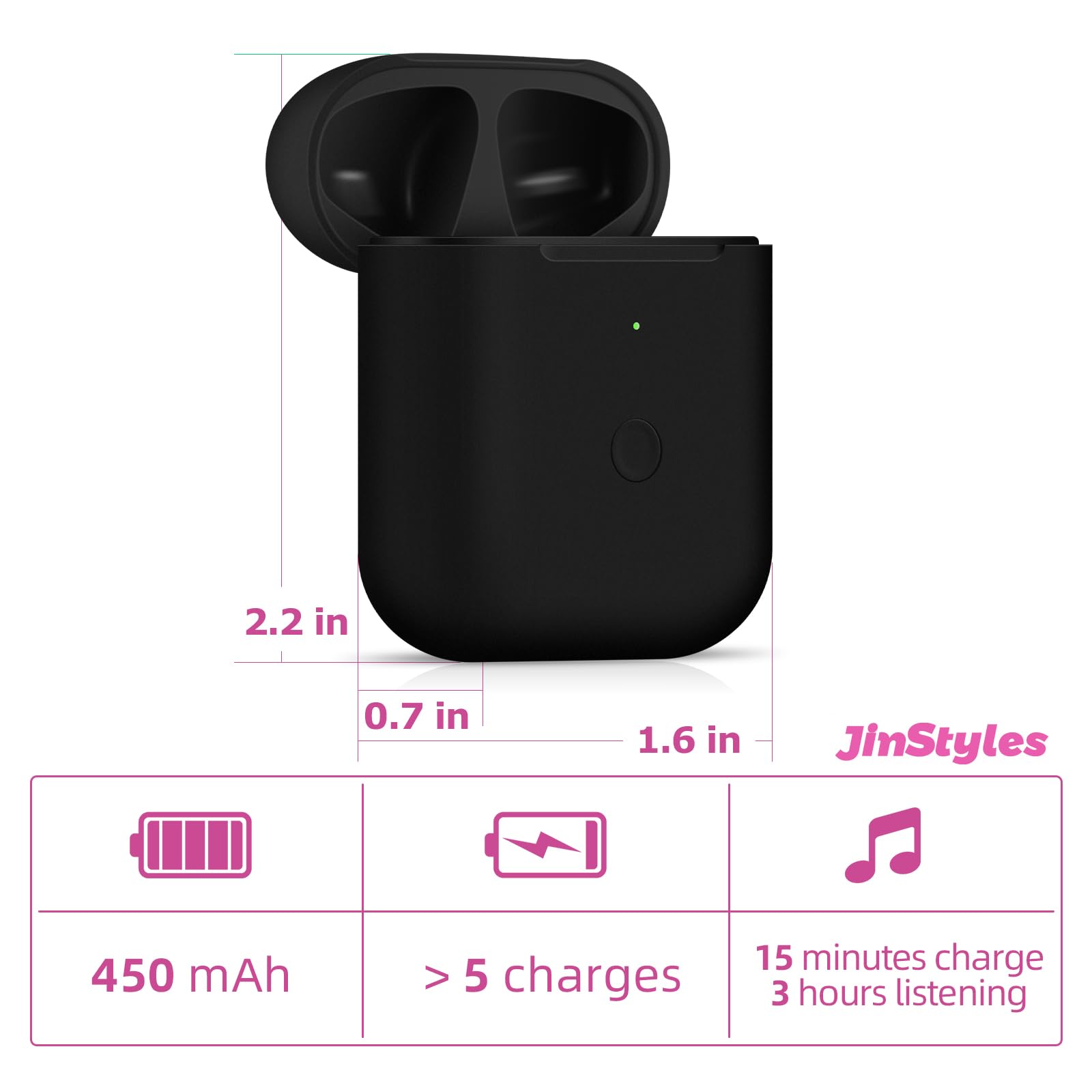 Jinstyles AirPods 4th Gen Replacement Charging Case with USB-C
