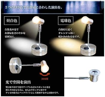 ワンピース　ルームライトUSB充電タイプ　外箱無し Amazon.co.jp: RESTMOコンセントボックス 中型 屋外 電源 電気