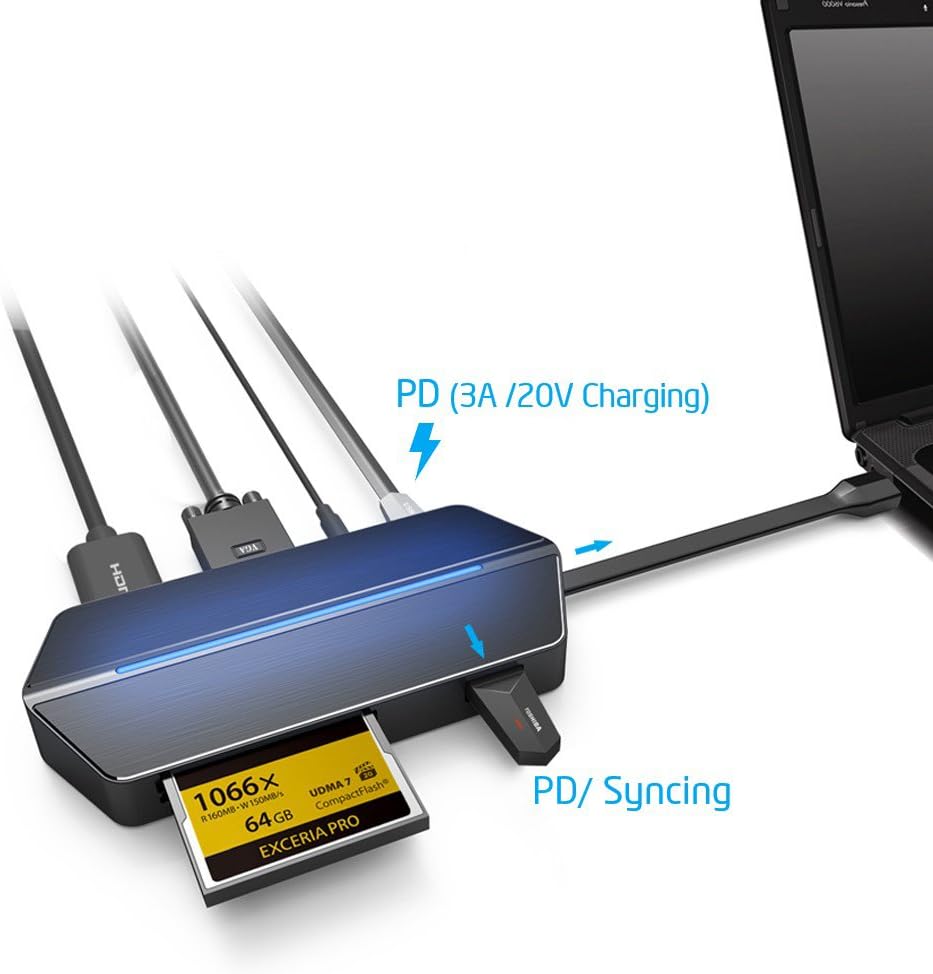 USB 3.1 Type C Hub for MacBook, with USB PD (Power Delivery) for Quick Charging, 4K HDMI (60Hz), VGA Output and Memory Card Readers