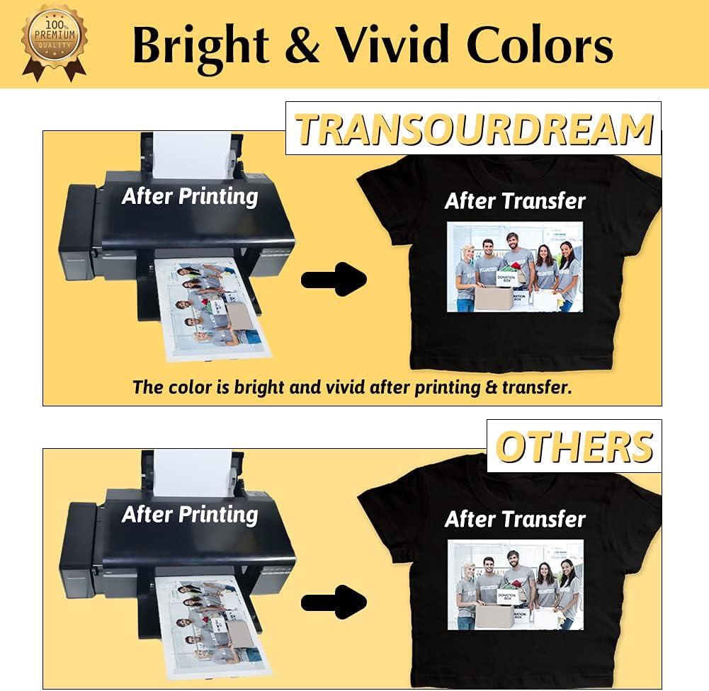 TransOurDream Iron on Heat Transfer Paper for Heat Press (25 Sheets, 8.5x11, Dark 6.0) Printable HTV Heat Transfer Vinyl for T Shirts,Inkjet Printer (TRANS-D6-20)