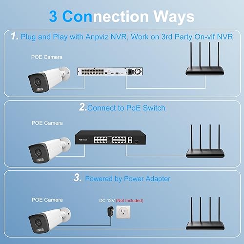 Miniatura 6 de UNILOOK Cámara IP Bullet PoE de 6 MP, cámara IP de seguridad con cable para exteriores, detección de movimiento de vehículos humanos, visión