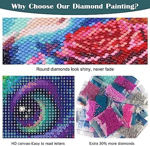 DAERLE DIY 5D Baby Dragon Diamond Painting by Number Kits, Dragon Crystal Rhinestone Diamond Embroidery Paintings Pictures Arts Craft for Home Wall Decor 30x30cm