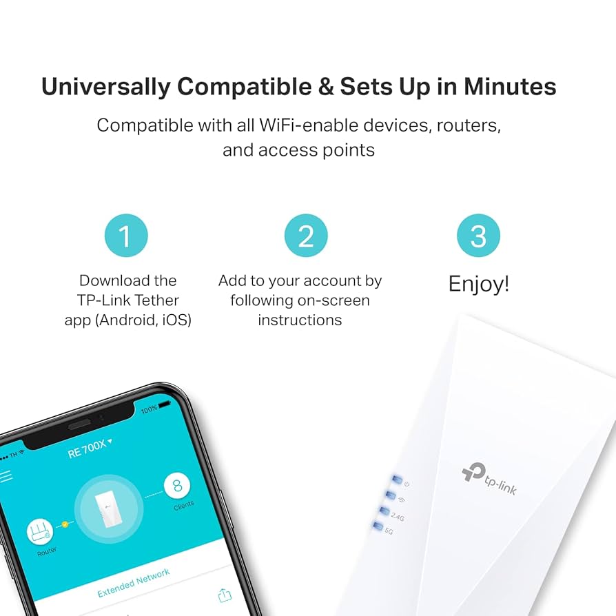 しゅう8724 TP-Link RE700X/A Amazon.com: TP-Link AX3000 WiFi 6 Range Extender Internet
