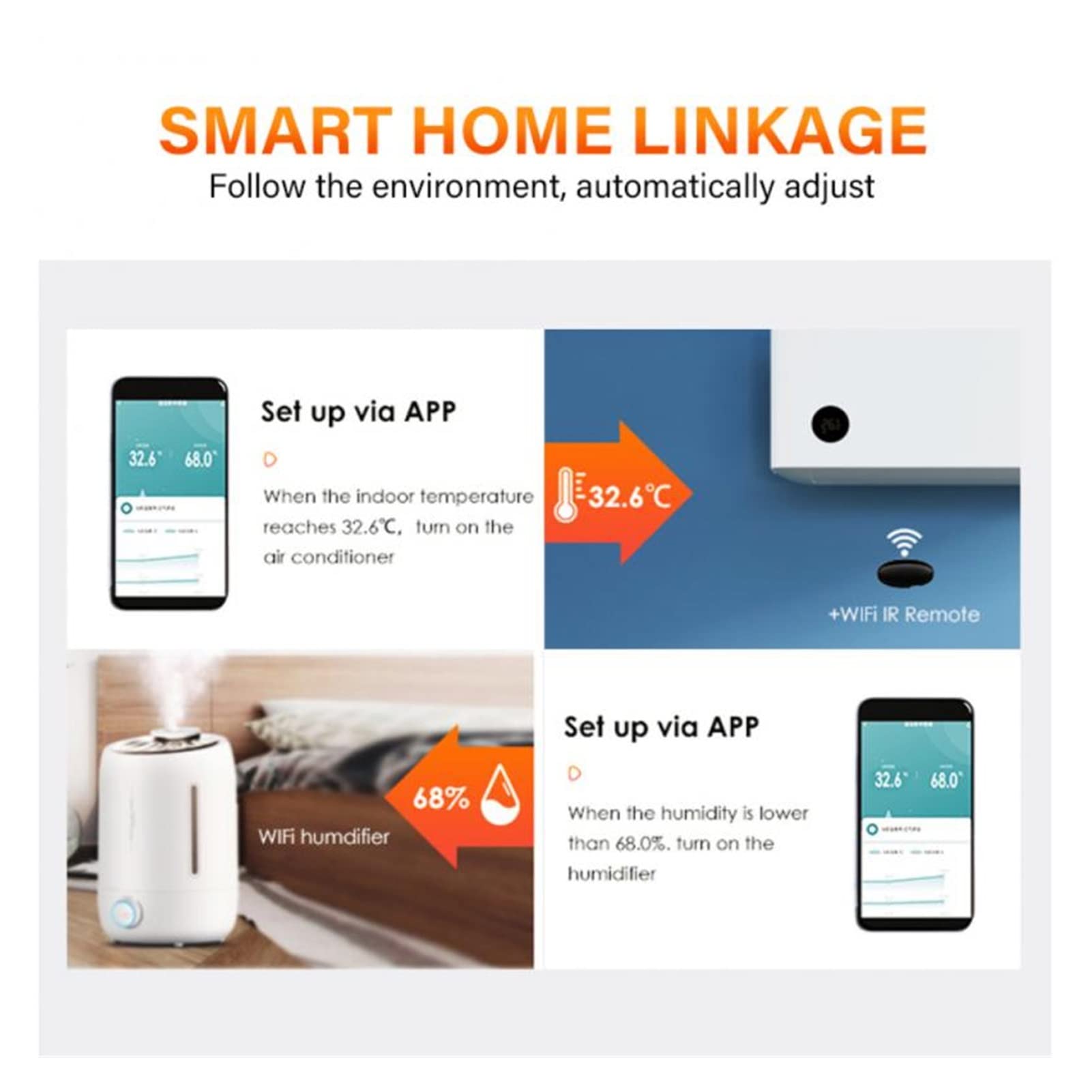 Sensore termometro, Tuya Smart WiFi Zigbee Temperatura E Sensore Di Umidità Del Iron Igrometro Indoor Controller Monitoring Lavori For Alexa Google Home(3pcs)