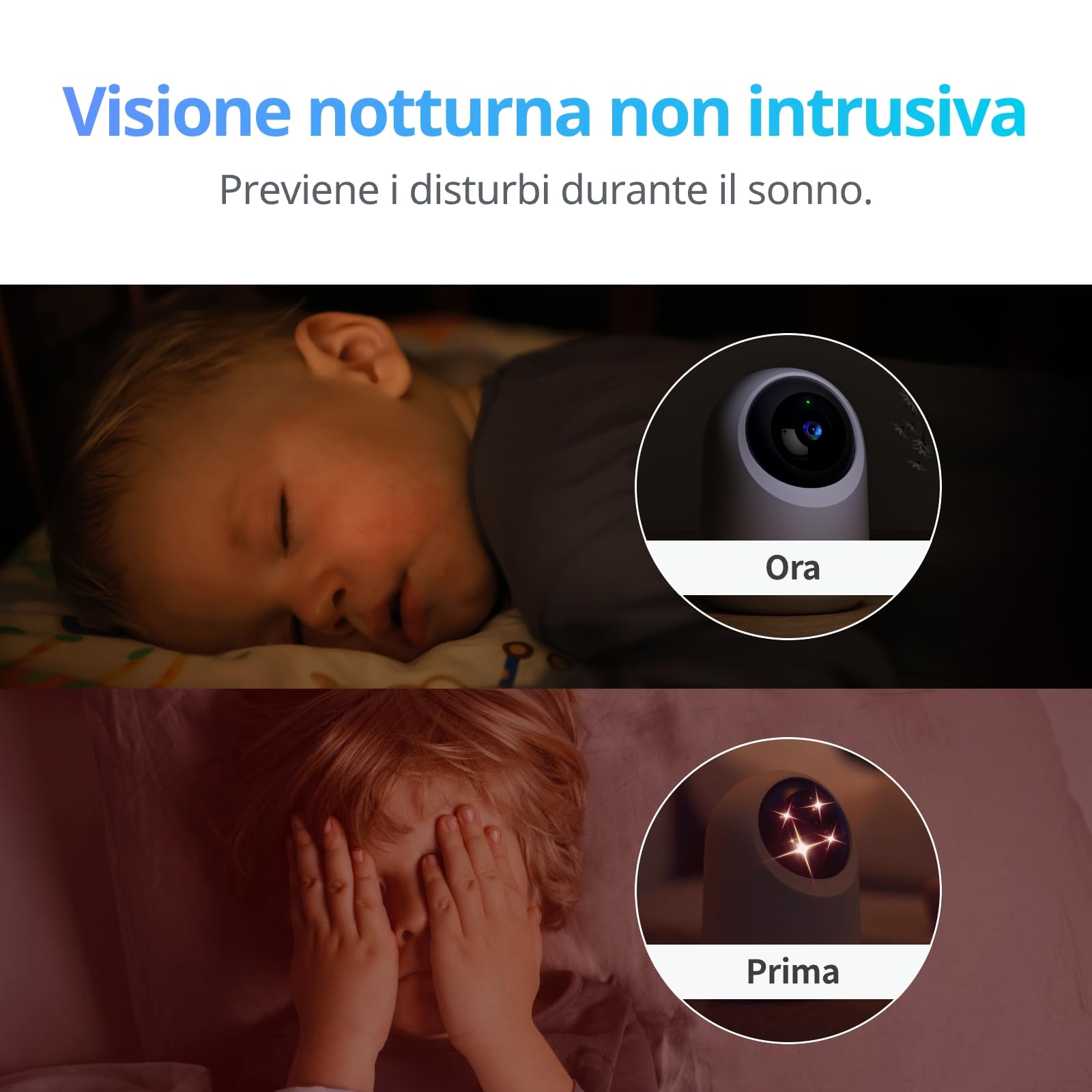 SwitchBot 2K Telecamera di sorveglianza interna, Telecamera Wi-Fi per sorveglianza interna con copertura del campo visivo a 360°/115°, Riconoscimento delle persone, Rilevamento del movimento, Audio