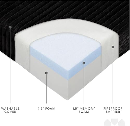 Miniatura 6 de Milliard Colchón plegable triple para sofá, edición 2024, colchón plegable de espuma viscoelástica con funda de piel acanalada ultrasuave y lavable,